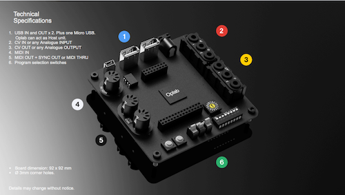 oplab2