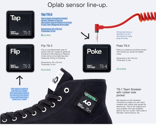 oplab3